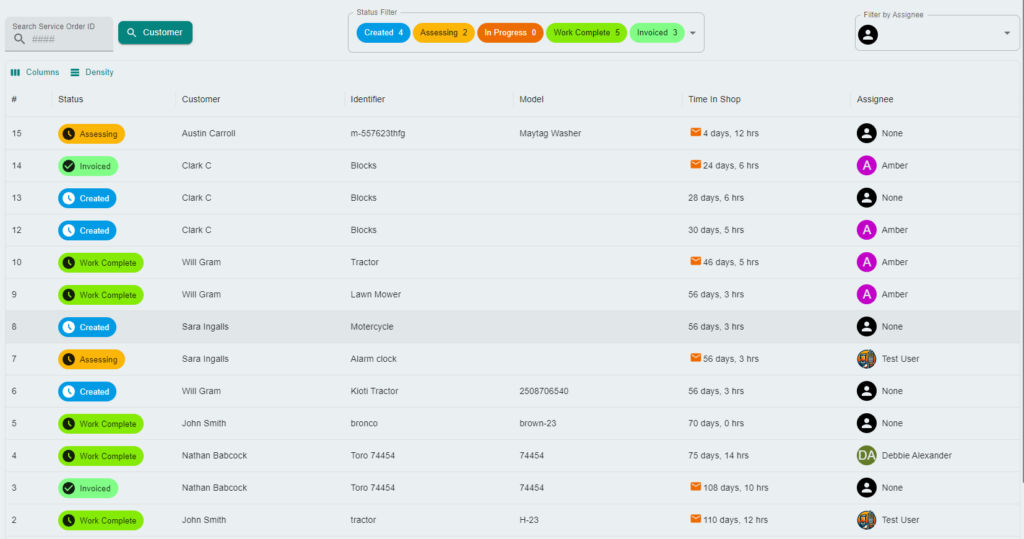 Service orders list in ProfitMAX Pro Suite